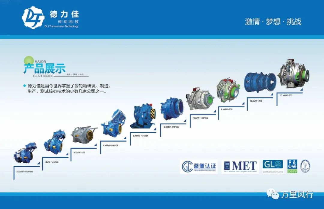 【政策精覽】近期新能源政策密集出臺，釋放哪些利好？一文看懂→ → →